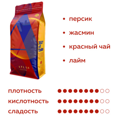 Кофе в зернах Atlas Coffee Дабл Сан, Эфиопия, 1 кг