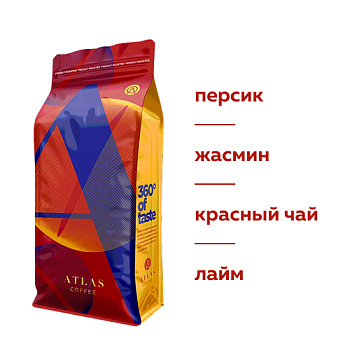 Кофе в зернах Atlas Coffee Дабл Сан, Эфиопия, 1 кг