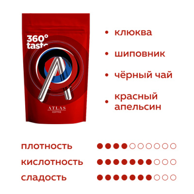 Кофе в зернах Atlas Coffee сезонный лот Сизон Батч RED, Руанда, 1 кг