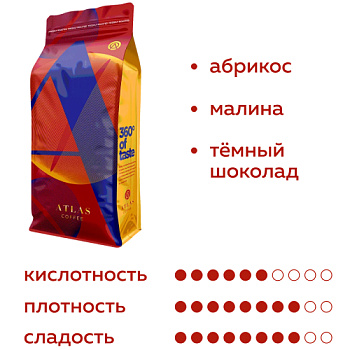 Кофе в зернах Африка Atlas Сoffee (Эфиопия 50%, Кения 50%), 1 кг