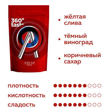 Кофе в зернах Atlas Coffee сезонный лот Сизон Батч ORANGE, Уганда, 1 кг