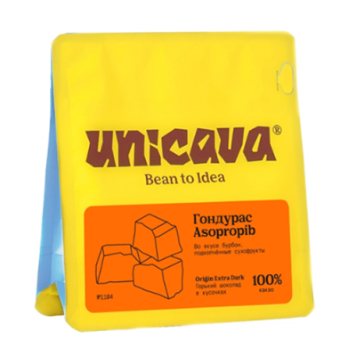 Гондурас 100% 500 х 500