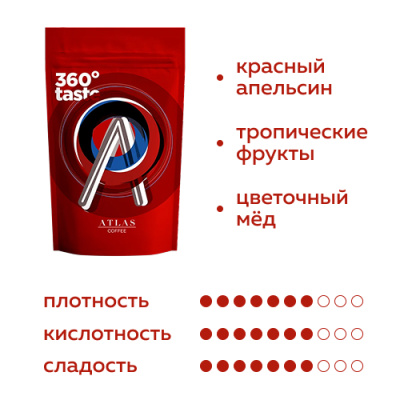 Кофе в зернах Atlas Coffee сезонный лот Сизон Батч ORANGE, Уганда, 1 кг