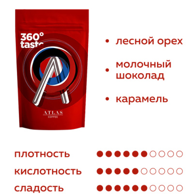 Кофе в зернах Atlas Coffee Саммер Фрут, Бразилия, 1 кг