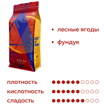 Кофе в зернах Atlas Coffee Эль Коронель, 1 кг