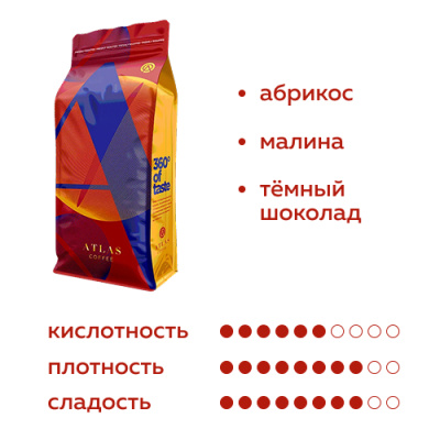 Кофе в зернах Африка Atlas Сoffee (Эфиопия 50%, Кения 50%), 1 кг