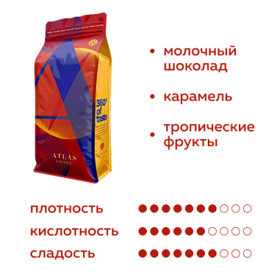 Кофе в зернах Atlas Coffee Винтер Лейк, 1 кг
