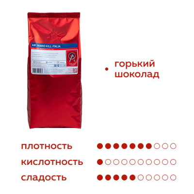 Кофе в зернах Atlas Coffee Марио, арабика и робуста, 1 кг