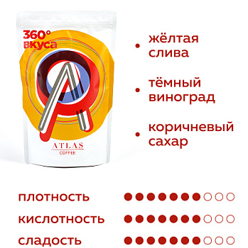 Кофе в зернах Atlas Coffee сезонный лот Сизон Батч ORANGE, Уганда, 500 гр