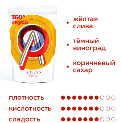 Кофе в зернах Atlas Coffee сезонный лот Сизон Батч ORANGE, Уганда, 500 гр