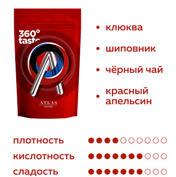 Кофе в зернах Atlas Coffee сезонный лот Сизон Батч RED, Руанда, 1 кг
