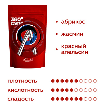 Кофе в зернах Atlas Coffee сезонный лот Сизон Батч YELLOW, Руанда и Эфиопия, 1 кг