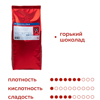 Кофе в зернах Atlas Coffee Марио, арабика и робуста, 1 кг