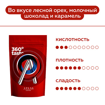 Кофе в зернах Atlas Coffee Саммер Фрут, Бразилия, 1 кг