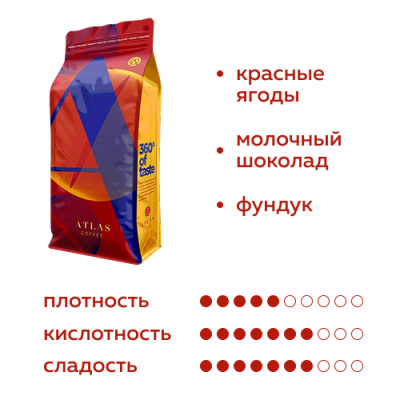 Кофе в зернах Atlas Coffee Колумбия, 1 кг