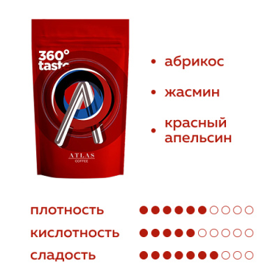 Кофе в зернах Atlas Coffee сезонный лот Сизон Батч YELLOW, Руанда и Эфиопия, 1 кг