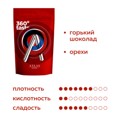 Кофе в зернах Atlas Coffee Голден Браун, 1 кг