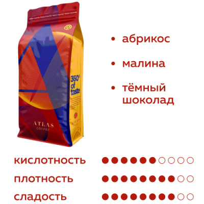 Кофе в зернах Африка Atlas Сoffee (Эфиопия 50%, Кения 50%), 1 кг