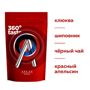 Сизон красный Руанда