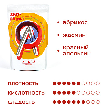 Кофе в зернах Atlas Coffee сезонный лот Сизон Батч YELLOW, Руанда и Эфиопия, 500 гр