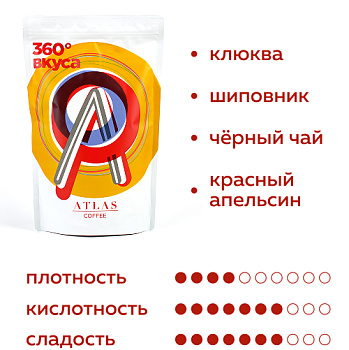 Кофе в зернах Atlas Coffee сезонный лот Сизон Батч RED, Руанда, 500 гр