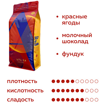 Кофе в зернах Atlas Coffee Колумбия, 1 кг