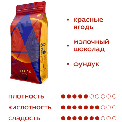 Кофе в зернах Atlas Coffee Колумбия, 1 кг