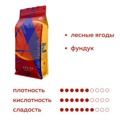 Кофе в зернах Atlas Coffee Эль Коронель, 1 кг