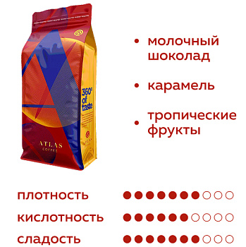 Кофе в зернах Atlas Coffee Винтер Лейк, 1 кг
