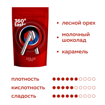 Кофе в зернах Atlas Coffee Саммер Фрут, Бразилия, 1 кг