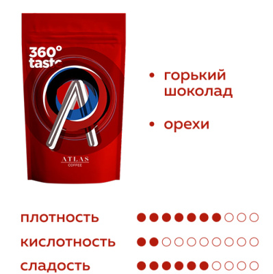 Кофе в зернах Atlas Coffee Голден Браун, 1 кг